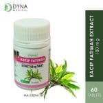 Kacip Fatimah: Women's Reproductive Health Support